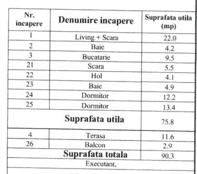 Calea Urseni – Giroc | Casă insiruita P+1 | Mobilată complet | 2 parcări