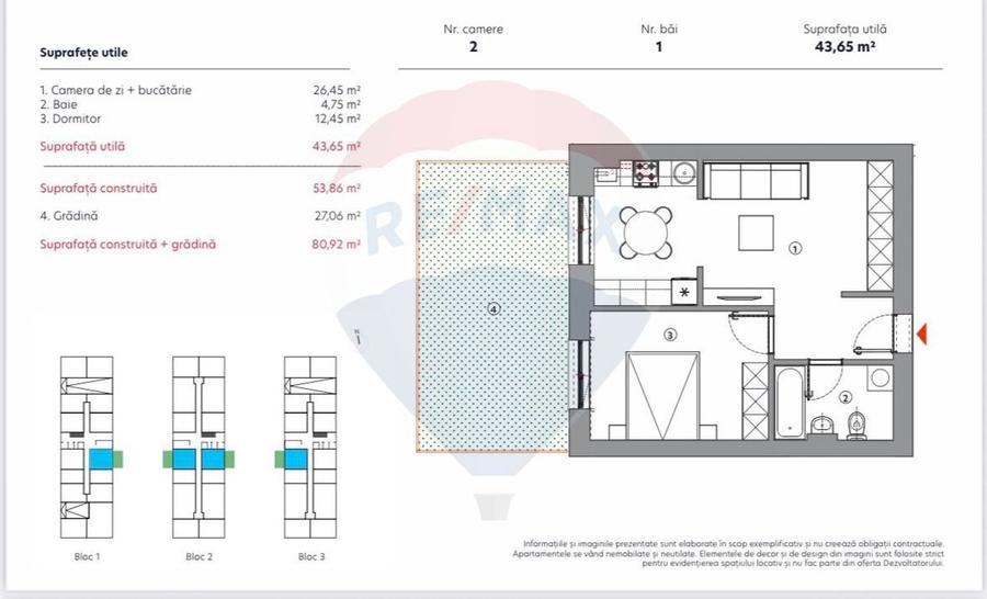 Vanzare apartamente 2 camere Bulevardul Theodor Pallady