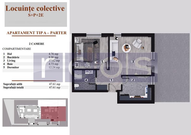 VANZARE APARTAMENTE PREMIUM | 2 & 3 CAMERE | BLOC BOUTIQUE |