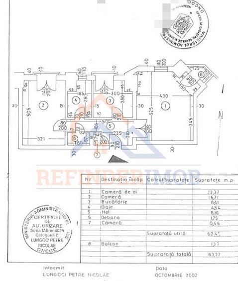 Apartament 2 camere Unirii, Palatul Parlamentului - Metrou Izvor