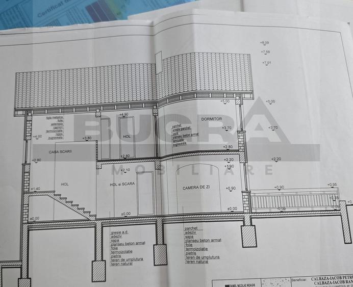 Casa individuala, mobilata & utilata, Campenesti