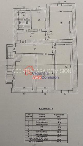 Spatiu Comercial,  600mp, Copou - 2