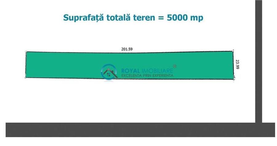 Royal Imobiliare - vanzari terenuri zona Bucov