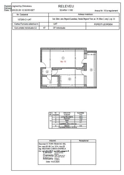 Studio dublu finalizat | est | metrou Berceni