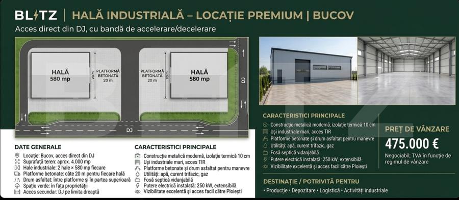 HALĂ INDUSTRIALĂ – LOCATIE PREMIUM | Bucov Acces direct din DJ
