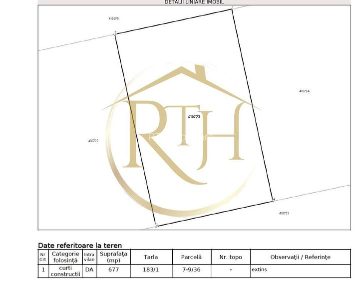 Parcela pentru Duplex sau Casa Individuala, 677mp, Sag-Manastire, 0% Comision - 19