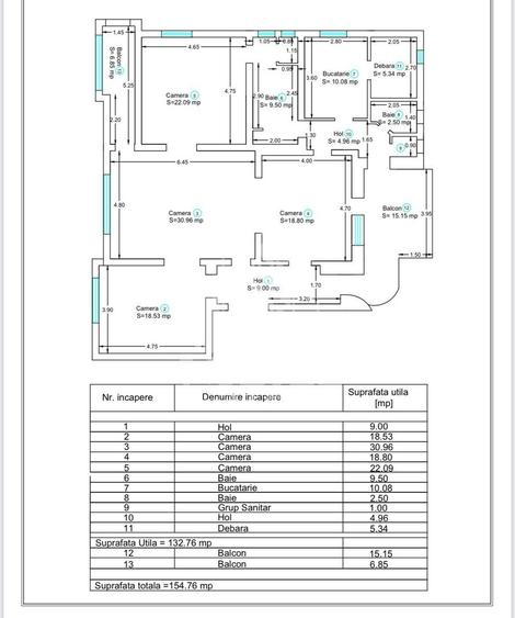 4 camere ultracentral, 132 mp + 2 terase complet renovat in Timisoara