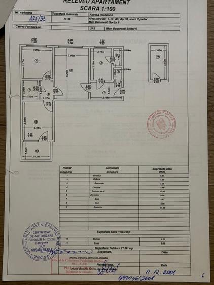 Apartament 3 camere Dr Taberei aleea istru prelungirea Ghencea centrala boxa