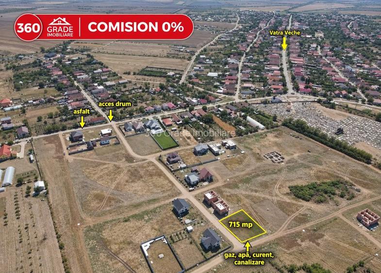 Teren ideal pentru duplex sau casă individuală Giarmata Mare