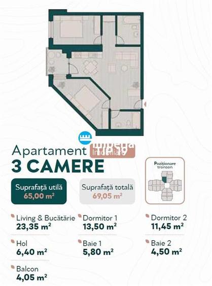 Proiect Deosebit, apartamente 3 camere, ROSETTI