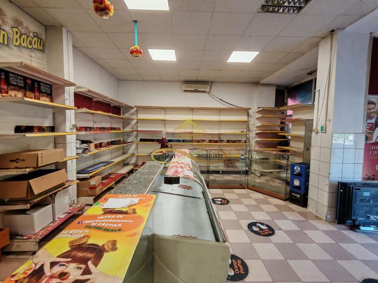 Spațiu comercial 100 mp de închiriat – Calea Republicii, acces facil ș