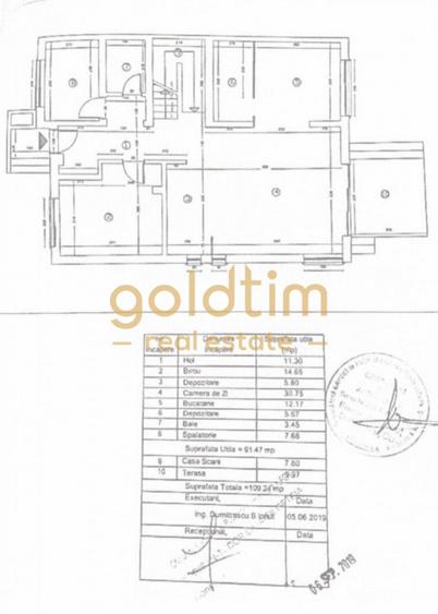 DUPLEX SUPERB/MOBILAT SI UTILAT/FINISAJE PREMIUM/SCOALA AMERICANA/Olga Gudynn