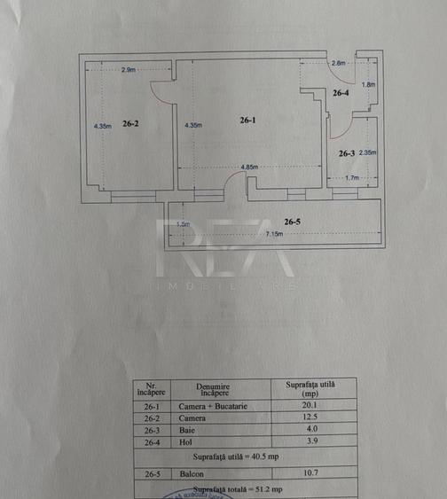 2 camere Colentina, centrală, et. 5, an 2024, 51 mp