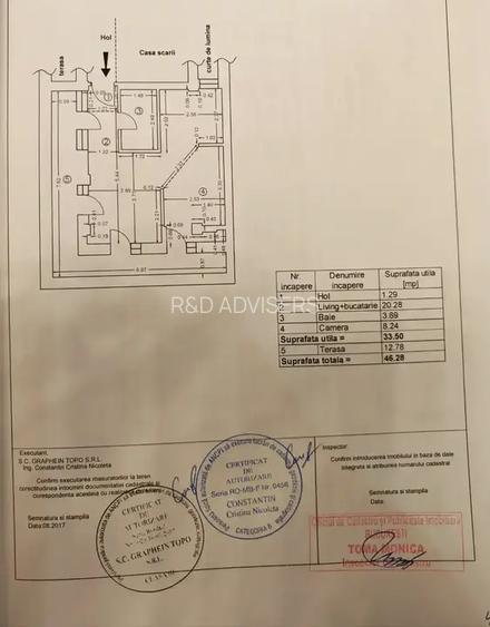 Studio Lux Straulesti I Sisesti I Metrou I Investitie - 16