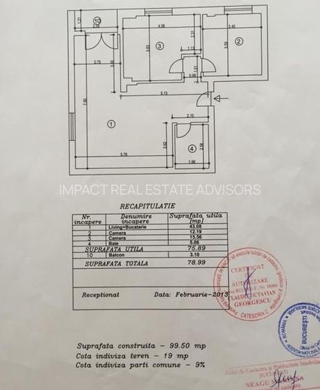 3 Camere|| Domenii - Bloc Boutique Nou - 17