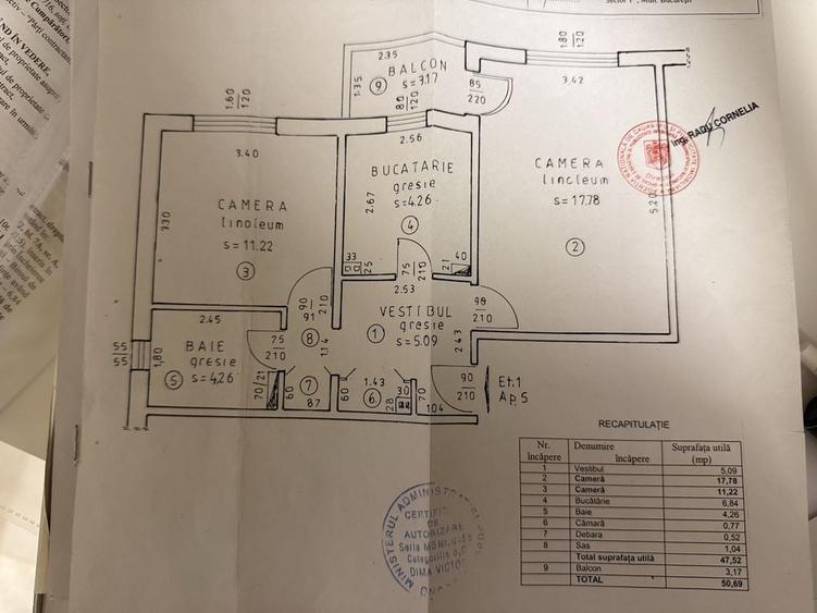 BELLER I Apartament 2 camere de vanzare
