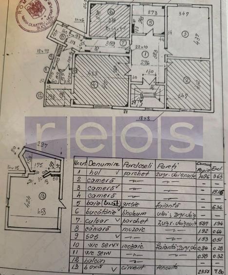 VANZARE APARTAMENT 3 CAMERE | DUMBRAVA ROSIE-ICOANEI | 88MP - 1