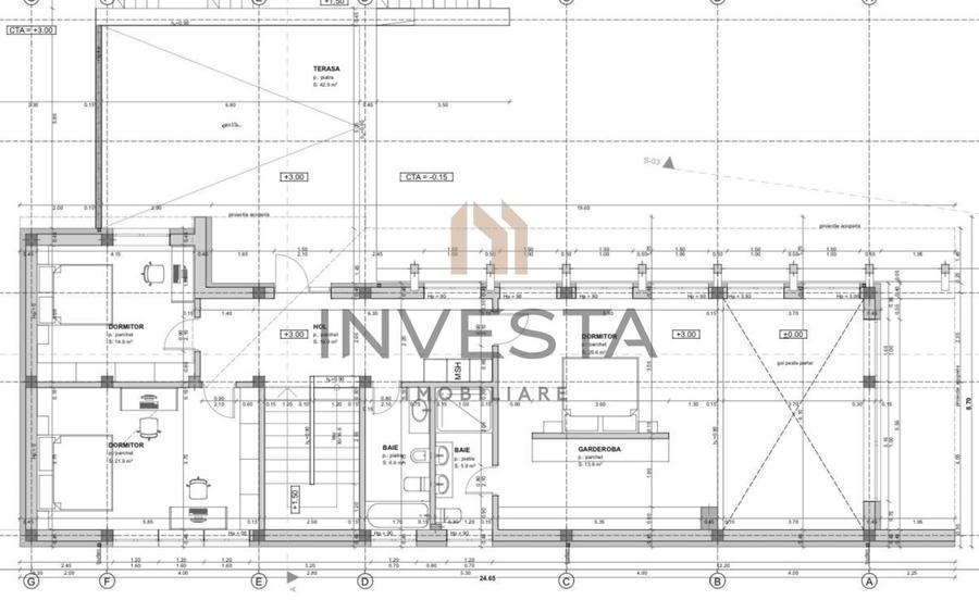 EXCLUSIVITATE – Teren cu Autorizatie de Construire in Feleac |