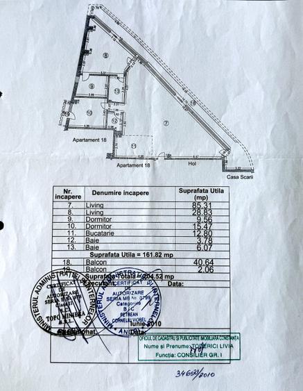 Penthouse UNIC 204 mp totali in Tomis Nord Constanta mobilat si utilat