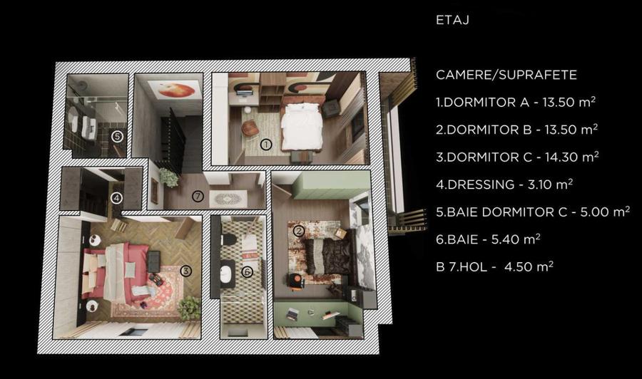 Casa tip Cvadruplex 120 mp ,Zona Sub Cetate