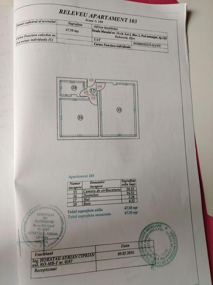 Colentina Fundeni Marului