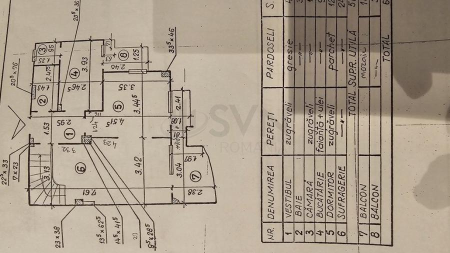 REA1017807 Apartament 3 camere Unirii Premium