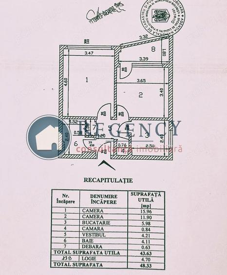 Apartament 2 camere, renovat, Sos Oltenitei, Sun Plaza