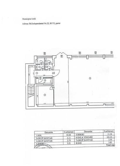 Spatii comerciale cu vad, centru Iasi, de la 55mp la 240mp