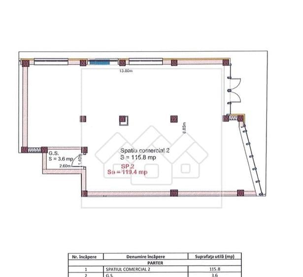 Spatiu comercial in Selimbar-116mp, vitrina stradala, terasa,4 parcari
