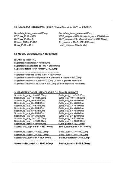 Teren cu Autorizatie de Construire | Calea Plevnei | 68 apartamente - 21