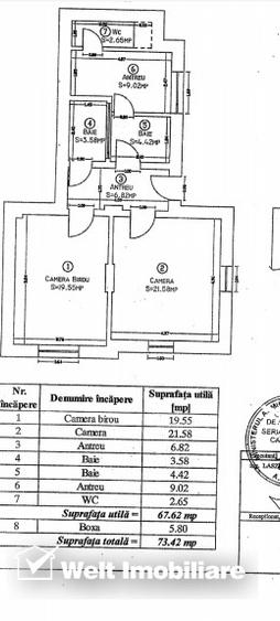 Apartament la casa, 2 camere, parcare, Centru, Cluj-Napoca