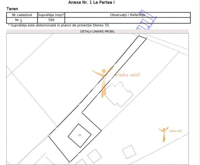 BARNOVA - Casă individuală P+M+POD, 145 mp + 789 mp teren