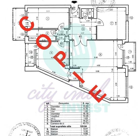 4 camere 123 | Zonă Cișmigiu | Poziționare ultracentrală