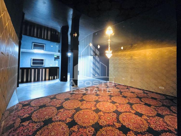 Spatiu Comercial de Inchiriat in zona UTA central