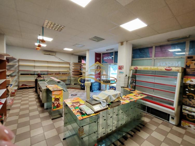 Spațiu comercial 100 mp de închiriat – Calea Republicii, acces facil ș