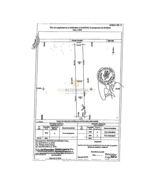 Teren intravilan 9.996 mp, Popesti-Leordeni–investitie imobiliara