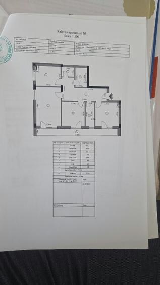 Apartament 3 camere Coresi(la 2 min)