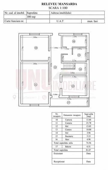 Vilă D+P+M de vânzare Bucium Iași – 186 mp utili, garaj, 2 bucătării, teren 300 mp – 176.000 €