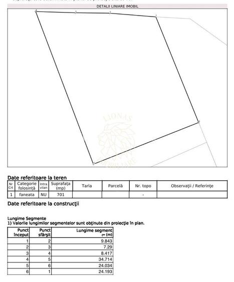 Teren 701 mp-ideal investitie, cabana, gradina-Slatinita - 2