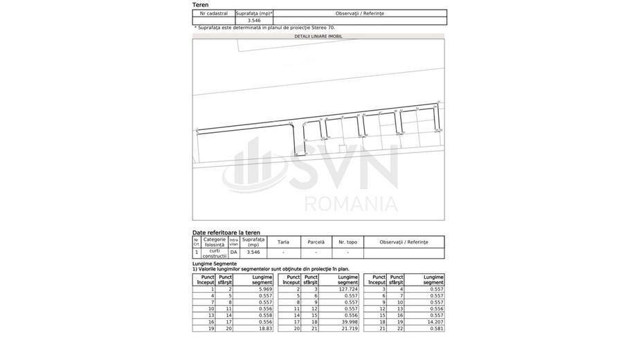 REL4001133 Teren Pipera I 9120MP