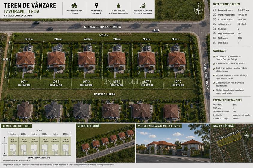 Teren intravilan 3.106 mp,  Izvorani, deschidere 148 ml la str. Complex Olimpic - 2