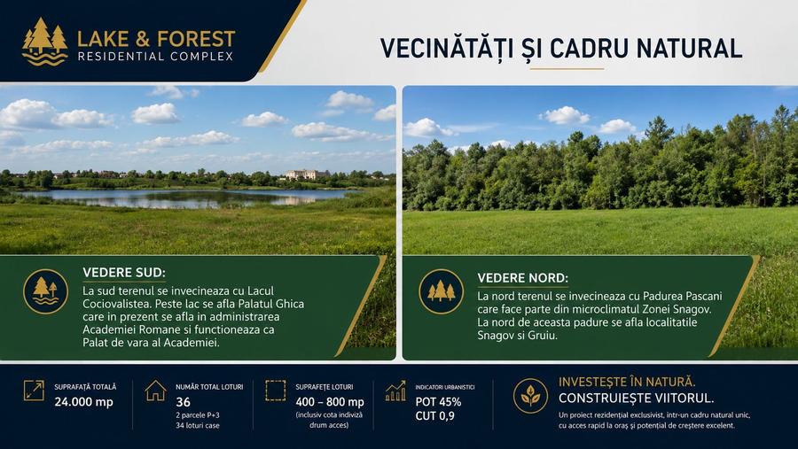 Proiect Lac Padure PUZ Aprobat Moara Vlasiei 2 km de A3