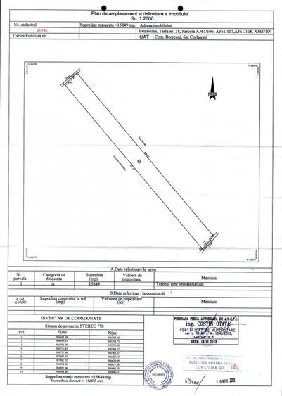 Vanzare teren industrial Centura Ploiesti