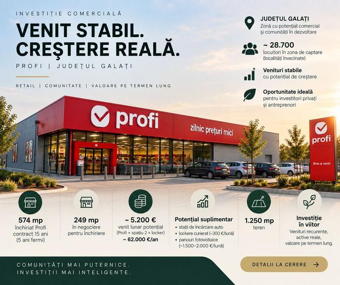 Spatiu comercial, chirias Profi, 550 mp, 2026 contract, randament 7%