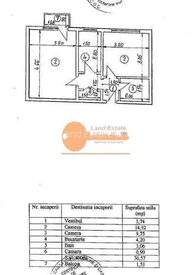 Apartament 2 camere Sebastian – Prosper Plaza - 1
