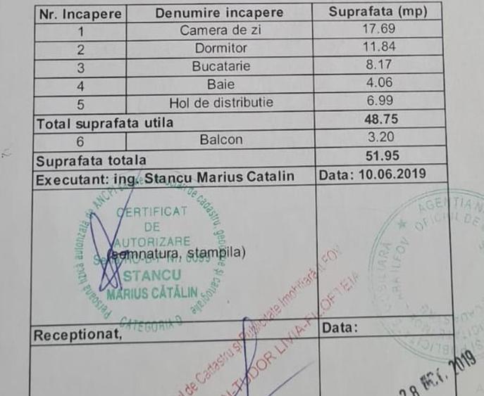 2camdec,mob-util,parc.incl. in Chiajna/Rosu,15min metrou Lujerului