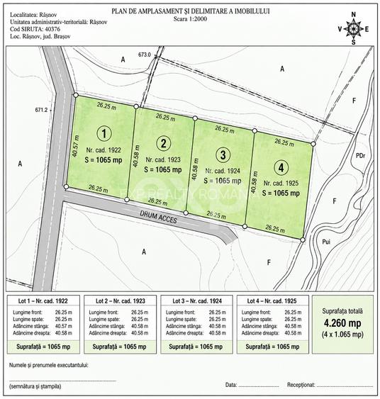 4.260 mp intravilan | 4 loturi | Valea Glăjăriei – Râșnov | 40 €/mp - 1