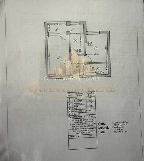Apartament 2 camere -Loc parcare inclus, bloc modern, sector 4 - 8