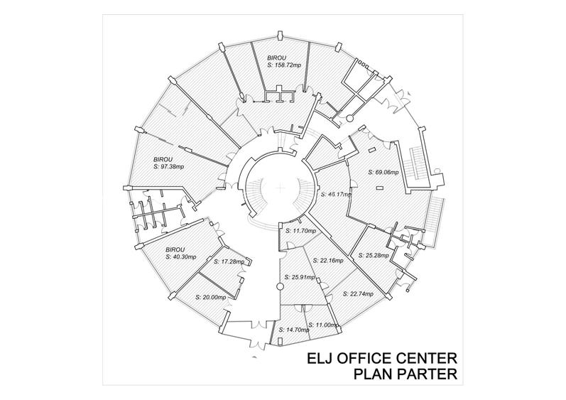 Investiție Imobiliara | Cladire+Teren | Arena Nationala | Mega Mall - 2