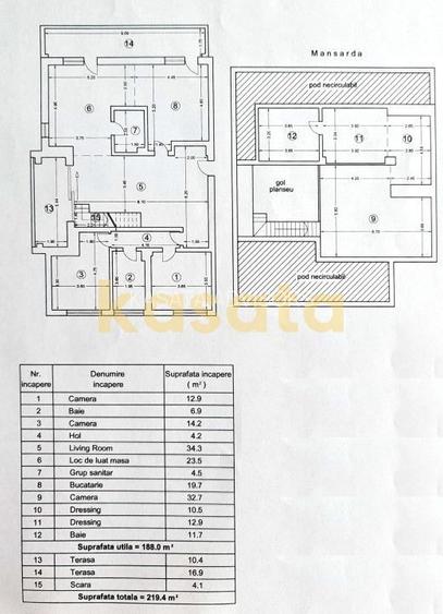 Duplex Unicat 188 mp, Sisesti-Jandarmeriei - 38